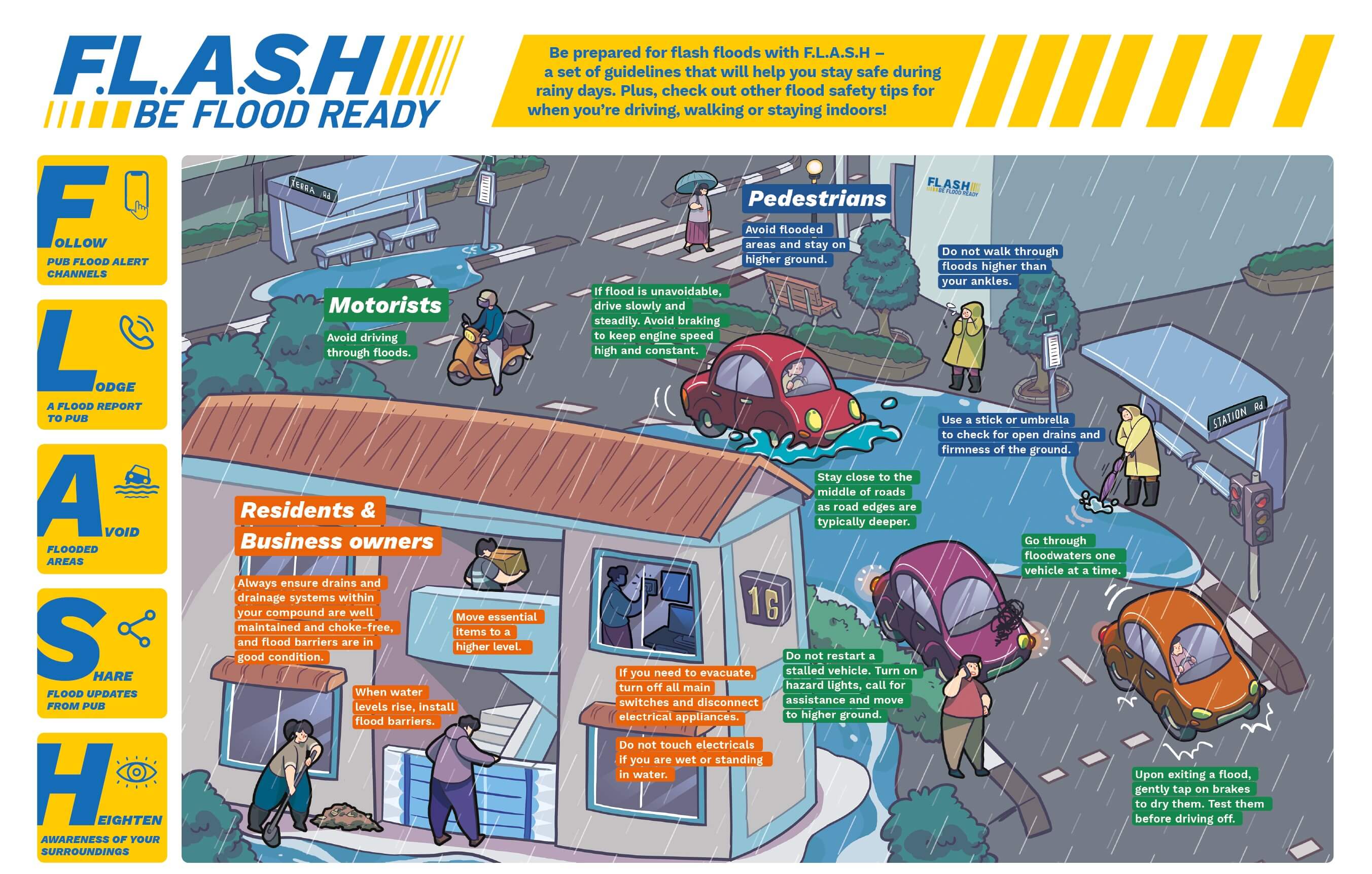 Flash flood advisory image